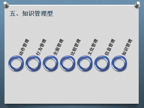 姚會長在北京大學鋼結構總裁班授課大綱