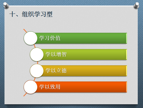 姚會長在北京大學鋼結構總裁班授課大綱